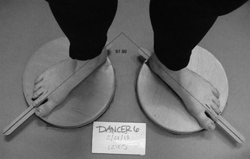 A dancer's feet on turn out plates