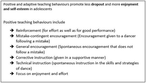 Positive teaching behaviours