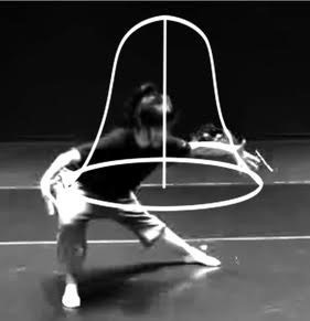 A dancer imagining moving a heavy bell