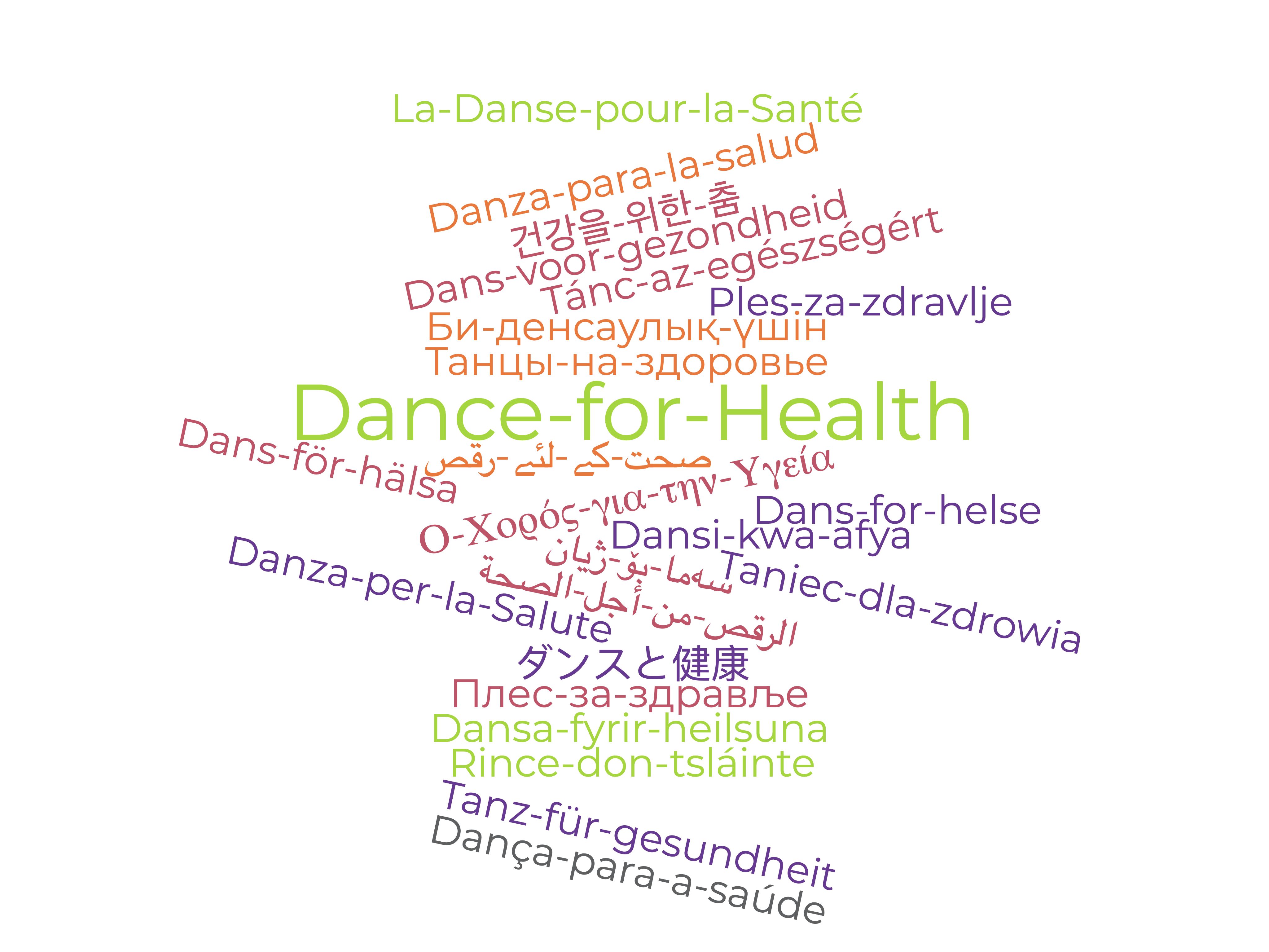 dance for health word cloud