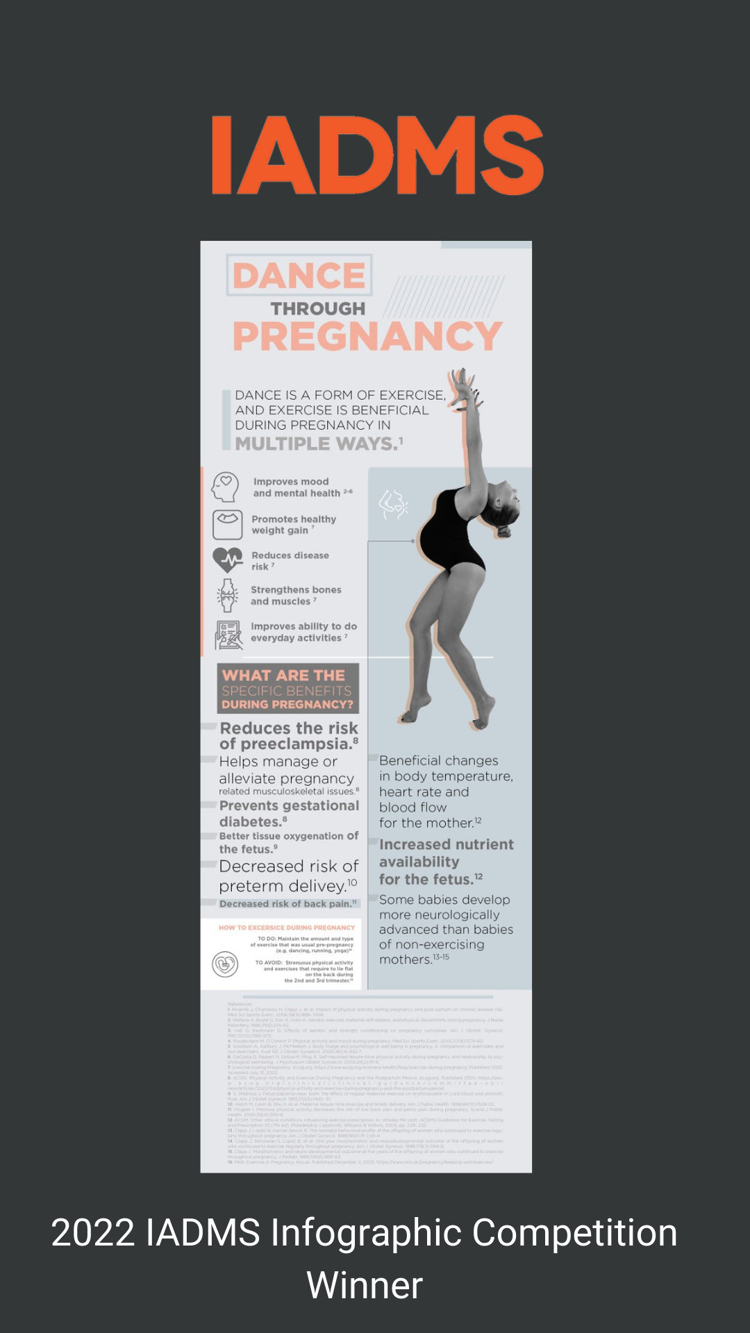 2022 Infographics Winner - Dance Through Pregnancy
