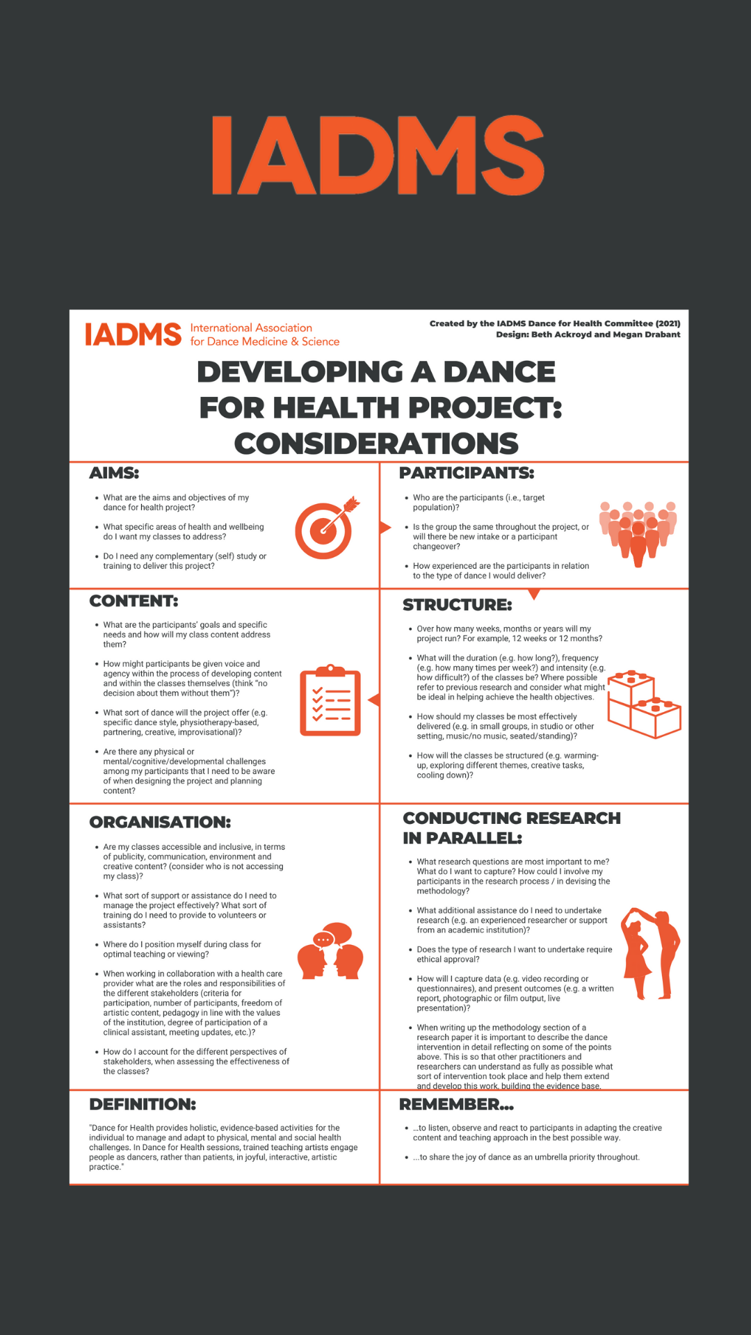 IADMS Infographic - Developing a Dance for Health Project