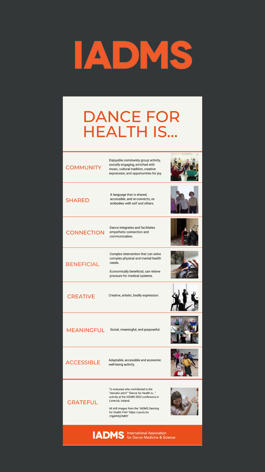 IADMS Infographic - Dance for Health Is...